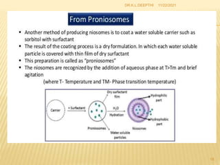 11/22/2021
18
DR.K.L.DEEPTHI
 
