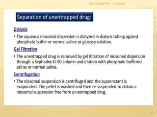 11/22/2021
19
DR.K.L.DEEPTHI
 