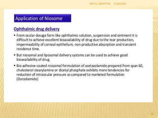 11/22/2021
20
DR.K.L.DEEPTHI
 