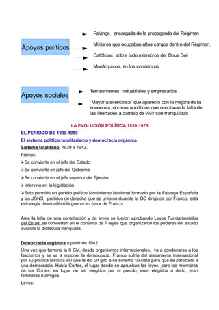 Falange_ encargada de la propaganda del Régimen

                                      Militares que ocupaban altos cargos dentro del Régimen.
Apoyos políticos
                                      Católicos, sobre todo miembros del Opus Dei

                                      Monárquicos, en los comienzos




                                    Terratenientes, industriales y empresarios
Apoyos sociales
                                    “Mayoría silenciosa” que apareció con la mejora de la
                                    economía, obreros apolíticos que aceptaron la falta de
                                    las libertades a cambio de vivir con tranquilidad

                          LA EVOLUCIÓN POLÍTICA 1939-1975
EL PERIODO DE 1939-1959
El sistema político:totalitarismo y democracia orgánica
Sistema totalitario. 1939 a 1942.
Franco:
➢Se convierte en el jefe del Estado
➢Se convierte en jefe del Gobierno
➢Se convierte en el jefe superior del Ejército
➢Intervino en la legislación
➢Solo permitió un partido político Movimiento Nacional formado por la Falange Española
y las JONS, partidos de derecha que se unieron durante la GC dirigidos por Franco, esta
estrategia desequilibró la guerra en favor de Franco.


Ante la falta de una constitución y de leyes se fueron aprobando Leyes Fundamentales
del Estad, se convierten en el conjunto de 7 leyes que organizaron los poderes del estado
durante la dictadura franquista.


Democracia orgánica a partir de 1942
Una vez que termina la II GM, desde organismos internacionales, va a condenarse a los
fascismos y se va a imponer la democracia. Franco sufría del aislamiento internacional
por su política fascista así que le dio un giro a su sistema fascista para que se pareciera a
una democracia. Había Cortes, el lugar donde se aprueban las leyes, pero los miembros
de las Cortes, en lugar de ser elegidos por el pueblo, eran elegidos a dedo, eran
familiares o amigos.
Leyes:
 