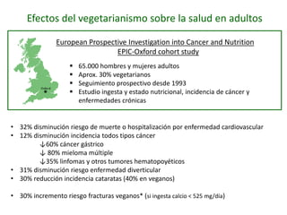 European Prospective Investigation into Cancer and Nutrition
EPIC-Oxford cohort study
Efectos del vegetarianismo sobre la salud en adultos
 65.000 hombres y mujeres adultos
 Aprox. 30% vegetarianos
 Seguimiento prospectivo desde 1993
 Estudio ingesta y estado nutricional, incidencia de cáncer y
enfermedades crónicas
• 32% disminución riesgo de muerte o hospitalización por enfermedad cardiovascular
• 12% disminución incidencia todos tipos cáncer
↓60% cáncer gástrico
↓ 80% mieloma múltiple
↓35% linfomas y otros tumores hematopoyéticos
• 31% disminución riesgo enfermedad diverticular
• 30% reducción incidencia cataratas (40% en veganos)
• 30% incremento riesgo fracturas veganos* (si ingesta calcio < 525 mg/día)
 
