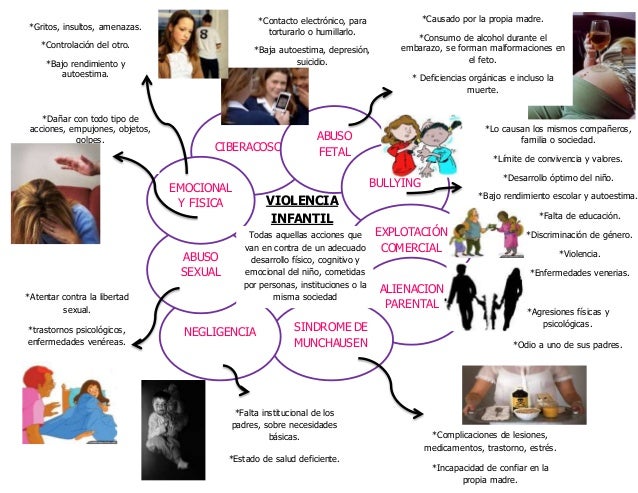 Niños y violencia una realidad compleja