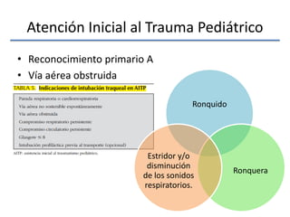 Atención Inicial al Trauma Pediátrico
• Reconocimiento primario A
• Vía aérea obstruida
Ronquido
Ronquera
Estridor y/o
disminución
de los sonidos
respiratorios.
 