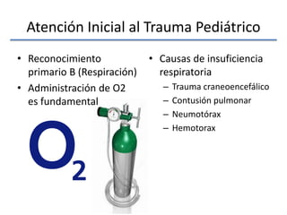 Atención Inicial al Trauma Pediátrico
• Reconocimiento
primario B (Respiración)
• Administración de O2
es fundamental
• Causas de insuficiencia
respiratoria
– Trauma craneoencefálico
– Contusión pulmonar
– Neumotórax
– Hemotorax
 