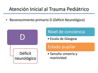 Atención Inicial al Trauma Pediátrico
• Reconocimiento primario D (Déficit Neurológico)
D
Déficit
neurológico
Nivel de conciencia
• Escala de Glasgow
Estado pupilar
• Tamaño simetría y
reactividad
 