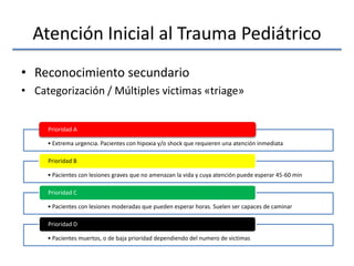 Atención Inicial al Trauma Pediátrico
• Reconocimiento secundario
• Categorización / Múltiples victimas «triage»
• Extrema urgencia. Pacientes con hipoxia y/o shock que requieren una atención inmediata
Prioridad A
• Pacientes con lesiones graves que no amenazan la vida y cuya atención puede esperar 45-60 min
Prioridad B
• Pacientes con lesiones moderadas que pueden esperar horas. Suelen ser capaces de caminar
Prioridad C
• Pacientes muertos, o de baja prioridad dependiendo del numero de victimas
Prioridad D
 