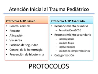 Atención Inicial al Trauma Pediátrico
Protocolo AITP Básico
• Control cervical
• Rescate
• Alineación
• Vía aérea
• Posición de seguridad
• Control de la hemorragia
• Prevención de hipotermia
Protocolo AITP Avanzado
• Reconocimiento primario
– Resucitación ABCDE
• Reconocimiento secundario
– Interrogatorio
– Examen físico
– Intervenciones
– Exámenes complementarios
• Categorización
PROTOCOLOS
 