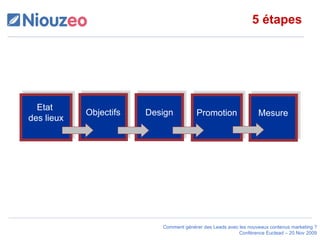 5 étapes Etat  des lieux Objectifs Mesure Promotion Design 