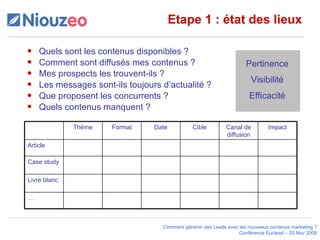 Etape 1 : état des lieux Quels sont les contenus disponibles ? Comment sont diffusés mes contenus ? Mes prospects les trouvent-ils ? Les messages sont-ils toujours d’actualité ? Que proposent les concurrents ? Quels contenus manquent ? Pertinence Visibilité Efficacité Cible … Livre blanc Case study Article  Impact Canal de diffusion Date Format Thème 
