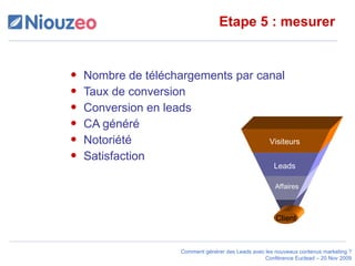 Etape 5 : mesurer Nombre de téléchargements par canal Taux de conversion Conversion en leads CA généré Notoriété Satisfaction Visiteurs Leads Affaires Client 