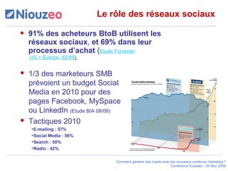 Le rôle des réseaux sociaux 91% des acheteurs BtoB utilisent les réseaux sociaux ,  et 69% dans leur processus d’achat  ( Etude  Forrester  US + Europe, 02/09 )  1/3 des marketeurs SMB prévoient un budget Social Media en 2010 pour des pages Facebook, MySpace ou LinkedIn  (Etude BIA 08/09) Tactiques 2010 E-mailing : 57% Social Media : 56% Search : 50% Radio : 42% 