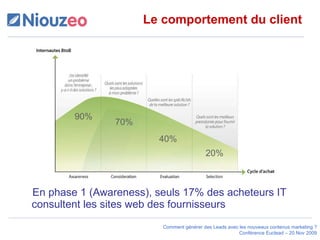 Le comportement du client En phase 1 (Awareness), seuls 17% des acheteurs IT consultent les sites web des fournisseurs 90% 70% 40% 20% 