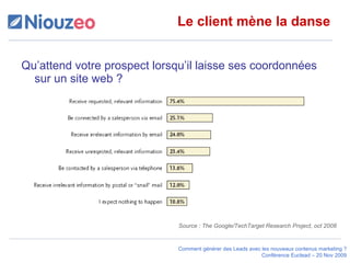 Le client mène la danse Qu’attend votre prospect lorsqu’il laisse ses coordonnées sur un site web ? Source : The Google/TechTarget Research Project, oct 2008 