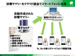 Sakura Shinmachi Urban Clinic Copyright © Platanus All Rights Reserved.
Dr、Ns の持つスマートフォンで閲覧可能
診療サマリーをクラウド経由でスマートフォンに共有
自動作成された
診療サマリー
電子カルテ
診療サマリー
＝基本情報
＋連携先情報
＋病歴・薬歴サマリー
＋過去３ヶ月分の診療録
専用クラウドサーバー
 