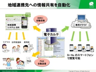 Sakura Shinmachi Urban Clinic Copyright © Platanus All Rights Reserved.
Dr・Ns のスマートフォン
で閲覧可能
地域連携先への情報共有を自動化
自動作成された
診療サマリー
電子カルテ
専用クラウド
ＦＡＸ
自動送信
ＥＩＲに
自動投稿
ケアマネ 訪問看護師 薬剤師
ヘルパーリハビリ
FAX
地域連携
システム EIR
 