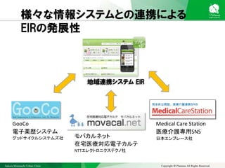 Sakura Shinmachi Urban Clinic Copyright © Platanus All Rights Reserved.
様々な情報システムとの連携による
EIRの発展性
GooCo
電子薬歴システム
グッドサイクルシステムズ社
地域連携システム EIR
Medical Care Station
医療介護専用SNS
日本エンブレース社モバカルネット
在宅医療対応電子カルテ
NTTエレクトロニクステクノ社
 