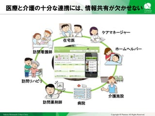 Sakura Shinmachi Urban Clinic Copyright © Platanus All Rights Reserved.
介護施設
ホームヘルパー
ケアマネージャー
在宅医
訪問看護師
訪問リハビリ
訪問薬剤師
医療と介護の十分な連携には、情報共有が欠かせない
病院
 