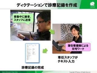 Sakura Shinmachi Urban Clinic Copyright © Platanus All Rights Reserved.
ディクテーションで診療記録を作成
専任スタッフが
テキスト入力
潜在看護師による
在宅ワーク
診療記録の完成
移動中に録音、
スタッフに送信
 