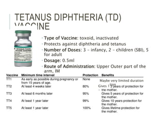 Tetanus Protection NIP-ppt.pptx