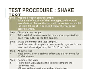 Shake Test NIP-ppt.pptx