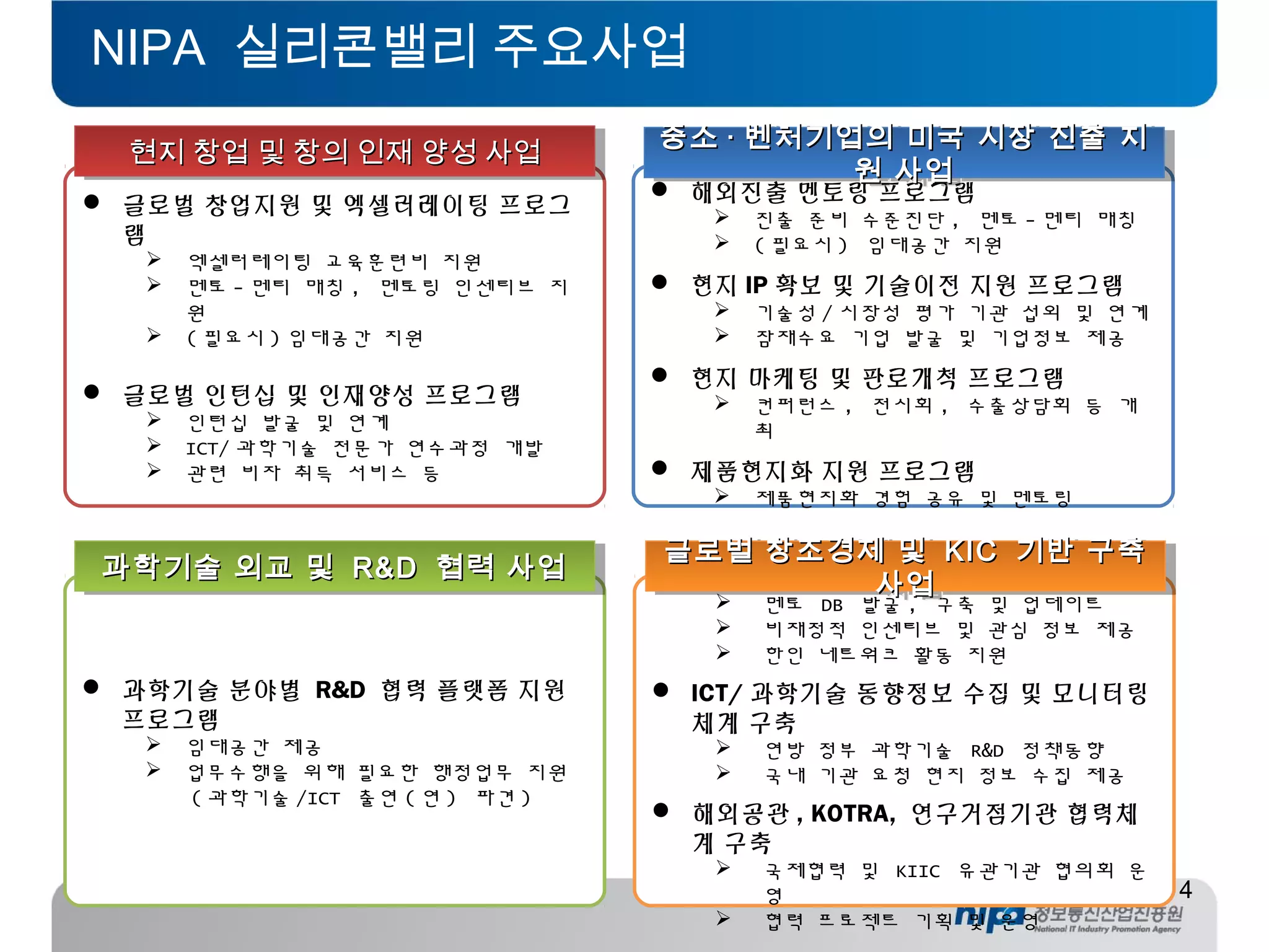 4
NIPA 실리콘밸리 주요사업
 글로벌 창업지원 및 엑셀러레이팅 프로그
램
 엑셀러레이팅 교육훈련비 지원
 멘토 - 멘티 매칭 , 멘토링 인센티브 지
원
 ( 필요시 ) 임대공간 지원
 글로벌 인턴십 및 인재양성 프로그램
 인턴십 발굴 및 연계
 ICT/ 과학기술 전문가 연수과정 개발
 관련 비자 취득 서비스 등
 해외진출 멘토링 프로그램
 진출 준비 수준진단 , 멘토 - 멘티 매칭
 ( 필요시 ) 임대공간 지원
 현지 IP 확보 및 기술이전 지원 프로그램
 기술성 / 시장성 평가 기관 섭외 및 연계
 잠재수요 기업 발굴 및 기업정보 제공
 현지 마케팅 및 판로개척 프로그램
 컨퍼런스 , 전시회 , 수출상담회 등 개
최
 제품현지화 지원 프로그램
 제품현지화 경험 공유 및 멘토링
 과학기술 분야별 R&D 협력 플랫폼 지원
프로그램
 임대공간 제공
 업무수행을 위해 필요한 행정업무 지원
( 과학기술 /ICT 출연 ( 연 ) 파견 )
 멘토 관리 프로그램
 멘토 DB 발굴 , 구축 및 업데이트
 비재정적 인센티브 및 관심 정보 제공
 한인 네트워크 활동 지원
 ICT/ 과학기술 동향정보 수집 및 모니터링
체계 구축
 연방 정부 과학기술 R&D 정책동향
 국내 기관 요청 현지 정보 수집 제공
 해외공관 , KOTRA, 연구거점기관 협력체
계 구축
 국제협력 및 KIIC 유관기관 협의회 운
영
 협력 프로젝트 기획 및 운영
현지 창업 및 창의 인재 양성 사업현지 창업 및 창의 인재 양성 사업현지 창업 및 창의 인재 양성 사업현지 창업 및 창의 인재 양성 사업 중소중소 ·· 벤처기업의 미국 시장 진출 지벤처기업의 미국 시장 진출 지
원 사업원 사업
중소중소 ·· 벤처기업의 미국 시장 진출 지벤처기업의 미국 시장 진출 지
원 사업원 사업
과학기술 외교 및과학기술 외교 및 R&DR&D 협력 사업협력 사업과학기술 외교 및과학기술 외교 및 R&DR&D 협력 사업협력 사업 글로벌 창조경제 및글로벌 창조경제 및 KICKIC 기반 구축기반 구축
사업사업
글로벌 창조경제 및글로벌 창조경제 및 KICKIC 기반 구축기반 구축
사업사업
 