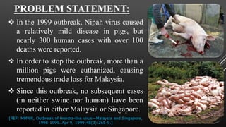 PROBLEM STATEMENT:
 In the 1999 outbreak, Nipah virus caused
a relatively mild disease in pigs, but
nearly 300 human cases with over 100
deaths were reported.
 In order to stop the outbreak, more than a
million pigs were euthanized, causing
tremendous trade loss for Malaysia.
 Since this outbreak, no subsequent cases
(in neither swine nor human) have been
reported in either Malaysia or Singapore.
[REF: MMWR, Outbreak of Hendra-like virus—Malaysia and Singapore,
1998-1999. Apr 9, 1999;48(3):265-9.]
 