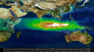 This image from NASA’s Earth Probe Total Ozone Mapping Spectrometer (TOMS) satellite instrument shows the extent of the air pollution
resulting from the Indonesian forest fires in fall of 1997. Source: NASA/GSFC Scientific Visualization Studio, based on data from TOMS.
 