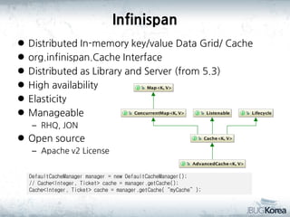 Infinispan







Distributed In-memory key/value Data Grid/ Cache
org.infinispan.Cache Interface
Distributed as Library and Server (from 5.3)
High availability
Elasticity
Manageable
– RHQ, JON

 Open source
– Apache v2 License
DefaultCacheManager manager = new DefaultCacheManager();
// Cache<Integer, Ticket> cache = manager.getCache();
Cache<Integer, Ticket> cache = manager.getCache(“myCache”);

 