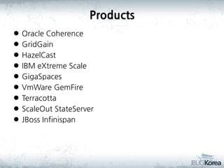 Products










Oracle Coherence
GridGain
HazelCast
IBM eXtreme Scale
GigaSpaces
VmWare GemFire
Terracotta
ScaleOut StateServer
JBoss Infinispan

 