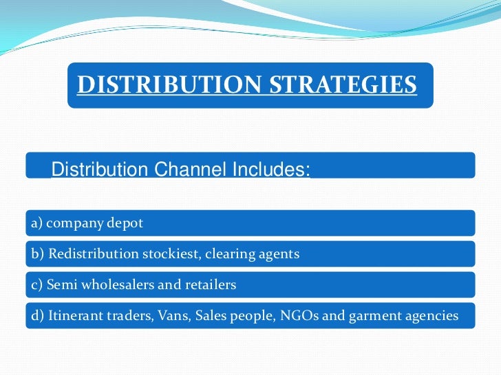 Rural marketing strategies