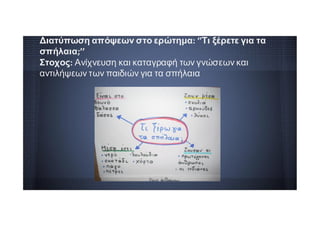 Διατύπωση απόψεων στο ερώτημα: ‘’Τι ξέρετε για τα
σπήλαια;’’
Στοχος: Ανίχνευση και καταγραφή των γνώσεων και
αντιλήψεων των παιδιών για τα σπήλαια
 