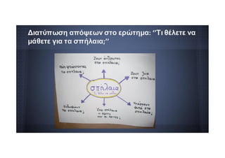 Διατύπωση απόψεων στο ερώτημα: ‘’Τι θέλετε να
μάθετε για τα σπήλαια;’’
 