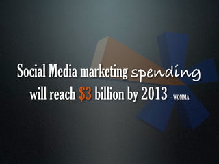 Social Media marketing spending
  will reach $3 billion by 2013
                         - WOMMA
 