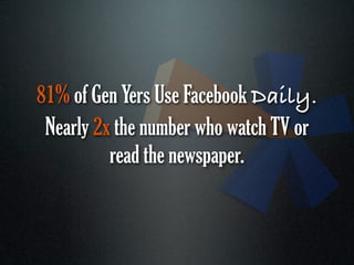81% of Gen Yers Use Facebook Daily.
 Nearly 2x the number who watch TV or
          read the newspaper.
 