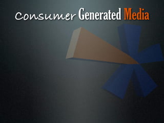 Consumer Generated Media
 