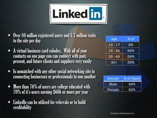 • Over 80 million registered users and 1.7 million visits    Age               % of
   to the site per day
                                                            13 - 17            2%

• A virtual business card rolodex. With all of your         18 - 34           26%
   contacts on one page you can connect with past,          35 - 49           38%
   present, and future clients and suppliers very easily      50+             33%


• Is unmatched with any other social networking site in
   connecting businesses or professionals to one another    Gender        % of Users
                                                            Male               48%
• More than 76% of users are college educated with          Female             52%
   70% of it’s users earning $60k or more per year
• LinkedIn can be utilized for referrals or to build
   creditability
                                                             Courtesy of Quantcast.com
 