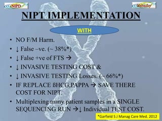 NIPT IMPLEMENTATION 
WITH 
• NO F/M Harm. 
• ↓ False –ve. (~ 38%*) 
• ↓ False +ve of FTS  
• ↓ INVASIVE TESTING COST & 
• ↓ INVASIVE TESTING Losses. (~ 66%*) 
• IF REPLACE ßHCG,PAPPA  SAVE THERE 
COST FOR NIPT. 
• Multiplexing many patient samples in a SINGLE 
SEQUENCING RUN ↓ Individual TEST COST. 
*Garfield S J Manag Care Med. 2012 
 