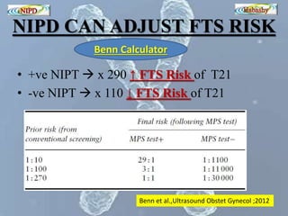 NIPD CAN ADJUST FTS RISK 
Benn Calculator 
• +ve NIPT  x 290 ↑ FTS Risk of T21 
• -ve NIPT  x 110 ↓ FTS Risk of T21 
Benn et al.,Ultrasound Obstet Gynecol ;2012 
 