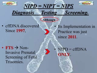 NIPD = NIPT = NIPS 
Diagnosis Testing Screening. 
Although 
• cffDNA discovered 
Since 1997, 
• FTS  Non- 
Invasive Prenatal 
Screening of Fetal 
Trisomies. 
• Its Implementation in 
Practice was just 
since 2011. 
• NIPD = cffDNA 
ONLY. 
 