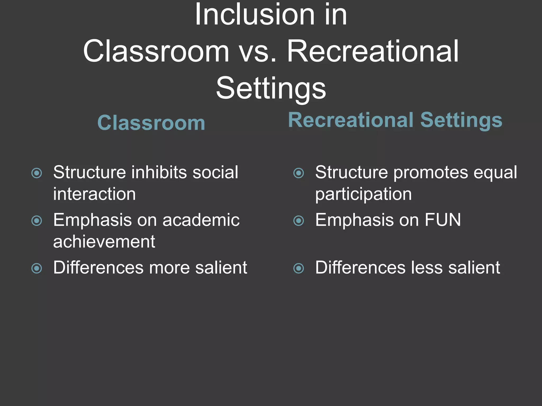Inclusion in
       Classroom vs. Recreational
                Settings
         Classroom              Recreational Settings

   Structure inhibits social      Structure promotes equal
    interaction                     participation
   Emphasis on academic           Emphasis on FUN
    achievement
   Differences more salient       Differences less salient
 