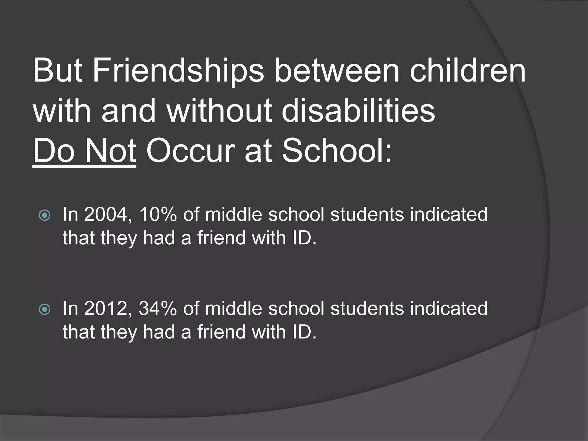 But Friendships between children
with and without disabilities
Do Not Occur at School:
   In 2004, 10% of middle school students indicated
    that they had a friend with ID.


   In 2012, 34% of middle school students indicated
    that they had a friend with ID.
 