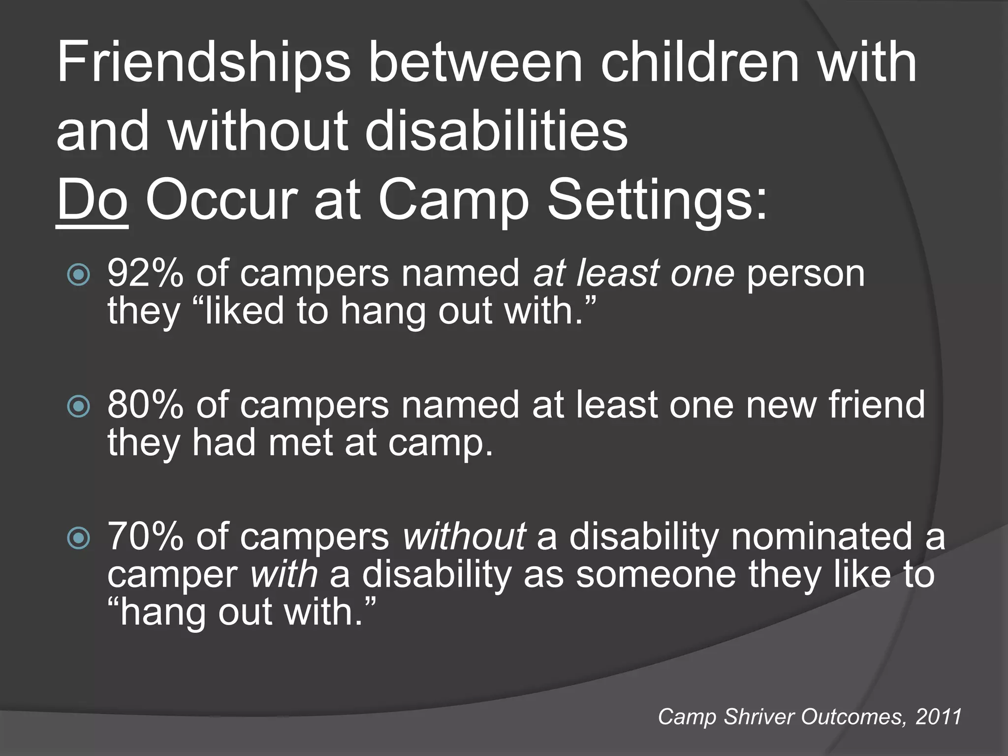 Friendships between children with
and without disabilities
Do Occur at Camp Settings:
   92% of campers named at least one person
    they “liked to hang out with.”

   80% of campers named at least one new friend
    they had met at camp.

   70% of campers without a disability nominated a
    camper with a disability as someone they like to
    “hang out with.”

                                   Camp Shriver Outcomes, 2011
 