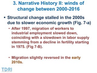 3. Narrative History II: winds of
change between 2000-2016
 Structural change stalled in the 2000s
due to slower economic...