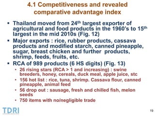 Transformation of the Thai agriculture in the last three decades