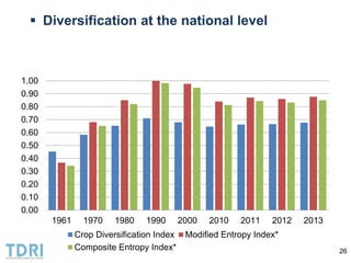 Transformation of the Thai agriculture in the last three decades