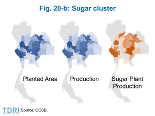Transformation of the Thai agriculture in the last three decades