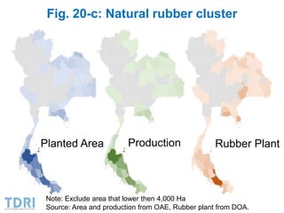 Fig. 20-c: Natural rubber cluster
Planted Area Rubber PlantProduction
Note: Exclude area that lower then 4,000 Ha
Source: ...