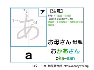 ⽇⽂五⼗⾳ 魏美棻整理 https://nancywei.org
 