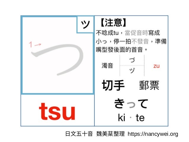基礎日語發音 J五十音