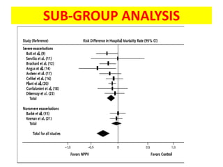 SUB-GROUP ANALYSIS
 